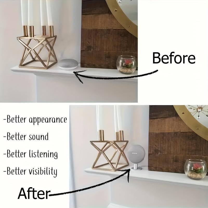 Hot For Google Nest/Home Mini  - đánh giá và giá Google Speaker Nest Audio